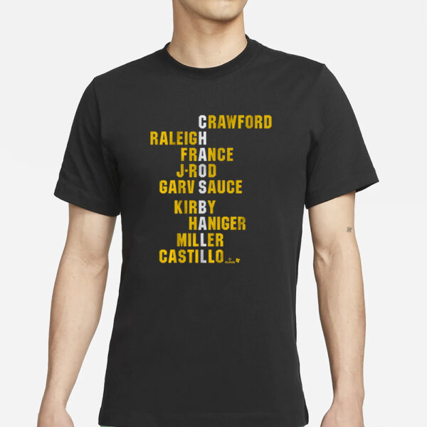 CHAOS BALL NAMES 2024 T-SHIRTS